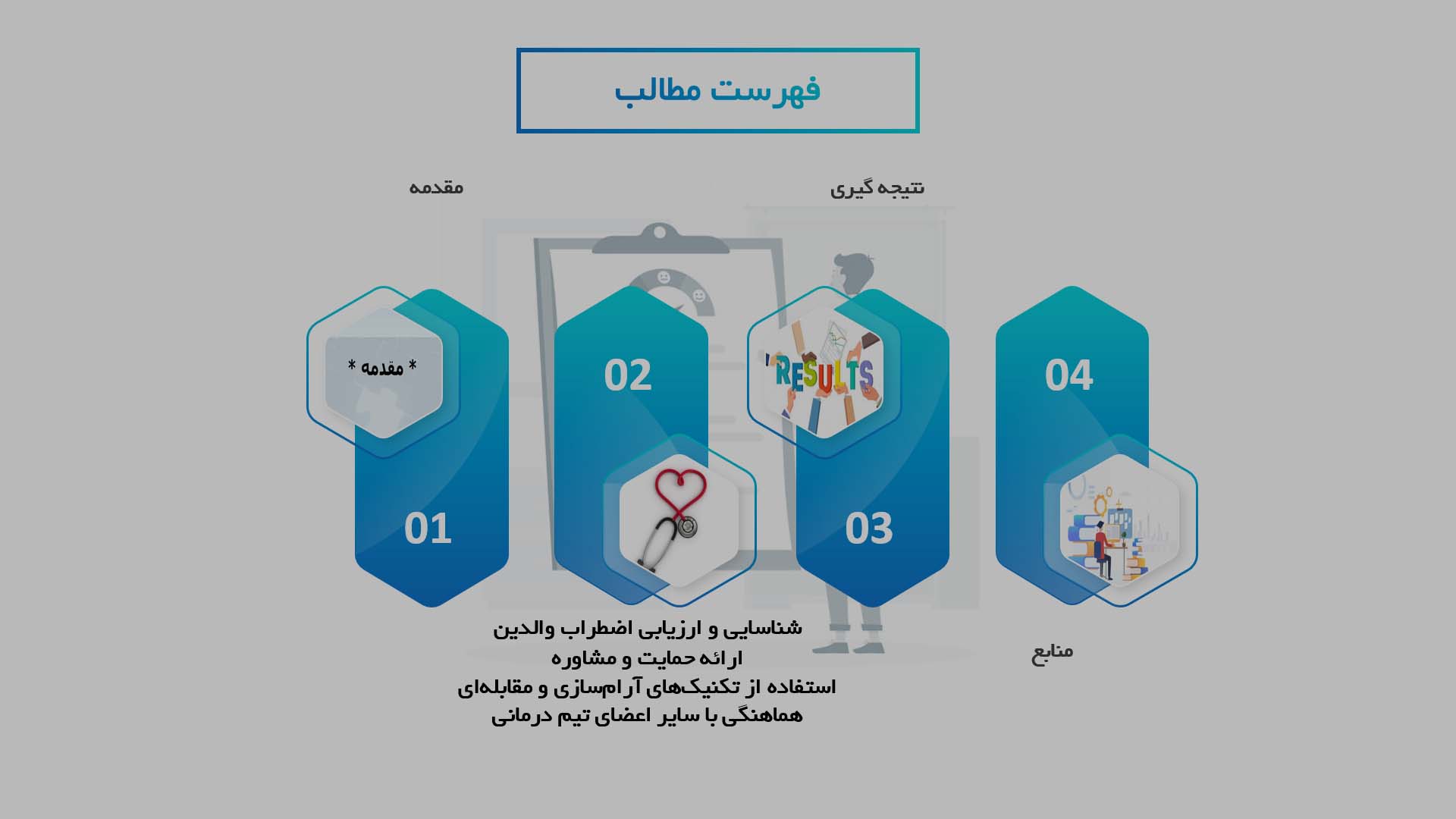 پاورپوینت نقش پرستاران در مدیریت اضطراب والدین کودکان بیمار